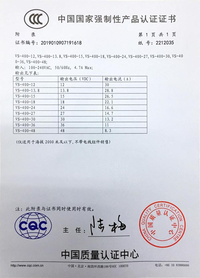 CCC-3